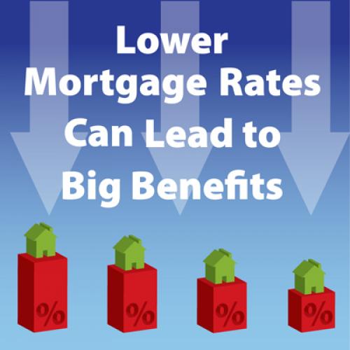 mortgagerate